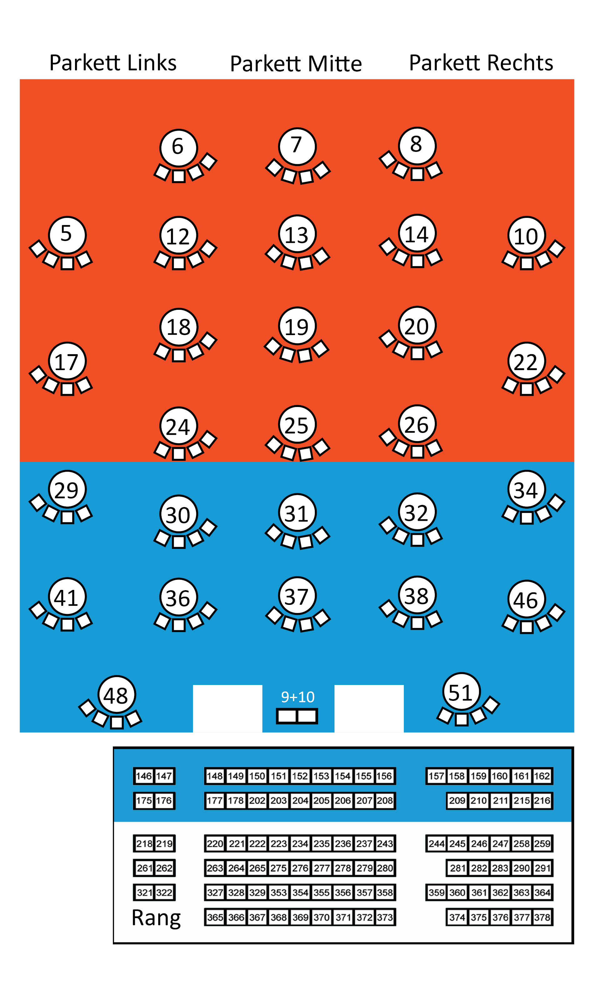 Sitzplan